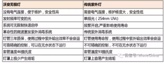 20190104463604.png image.png