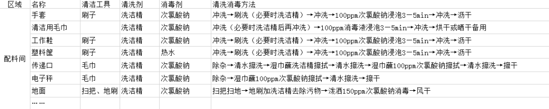 20230510746492.png 微信图片_20230510115349.png