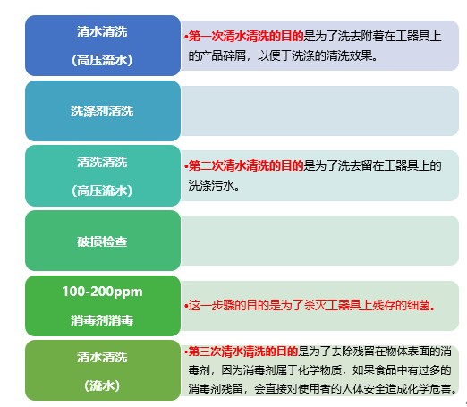 20230630911766.png 清洗.png